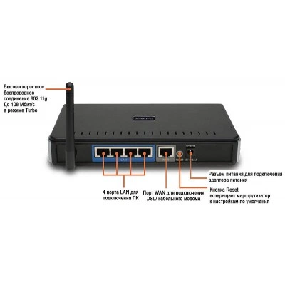 D-Link DIR-400 D-Link DIR-400