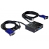 D-Link KVM-221 D-Link KVM-221