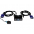 D-Link KVM-221 D-Link KVM-221